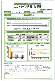 エコドライブ診断書