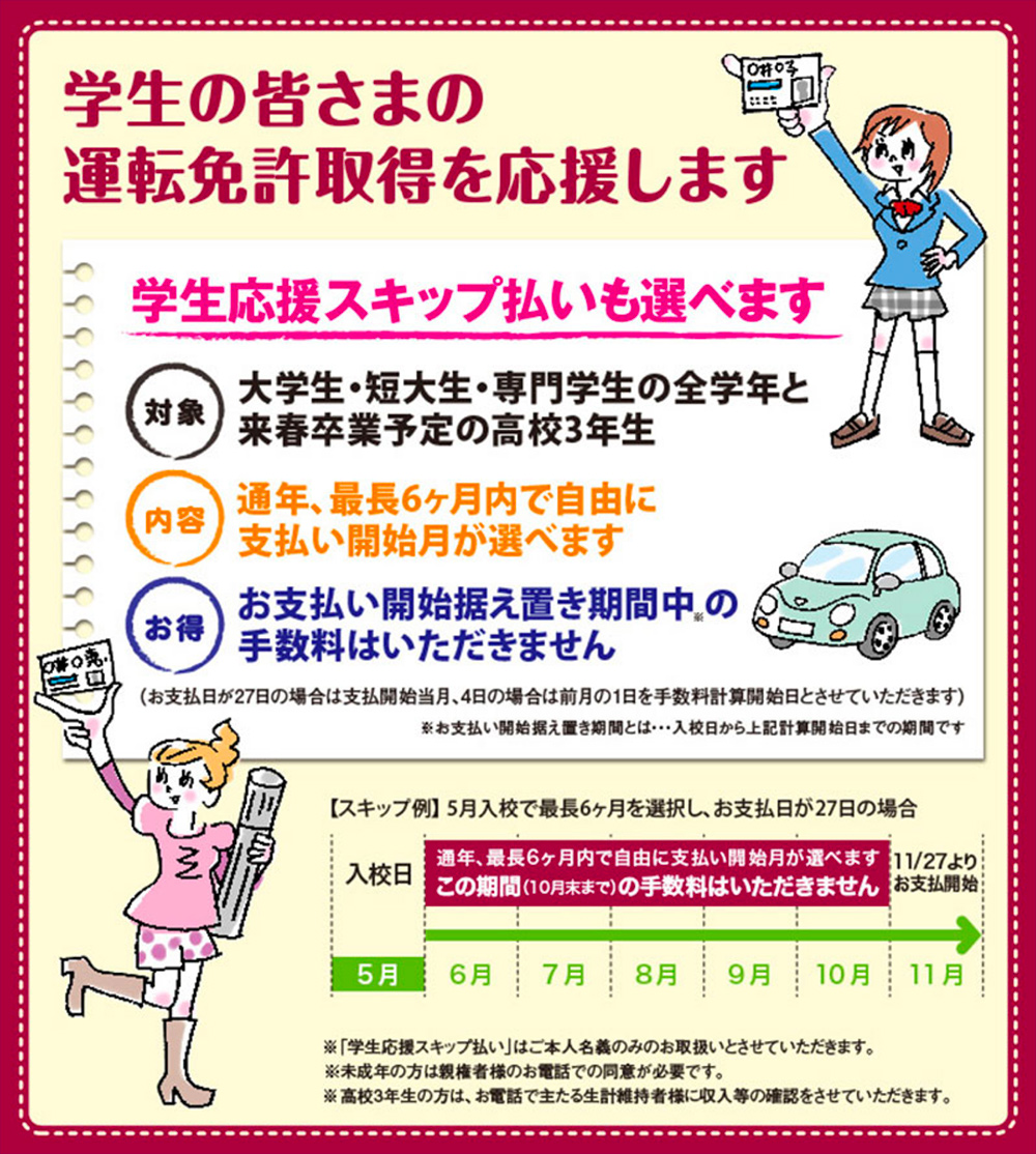 エポスカード運転免許クレジット